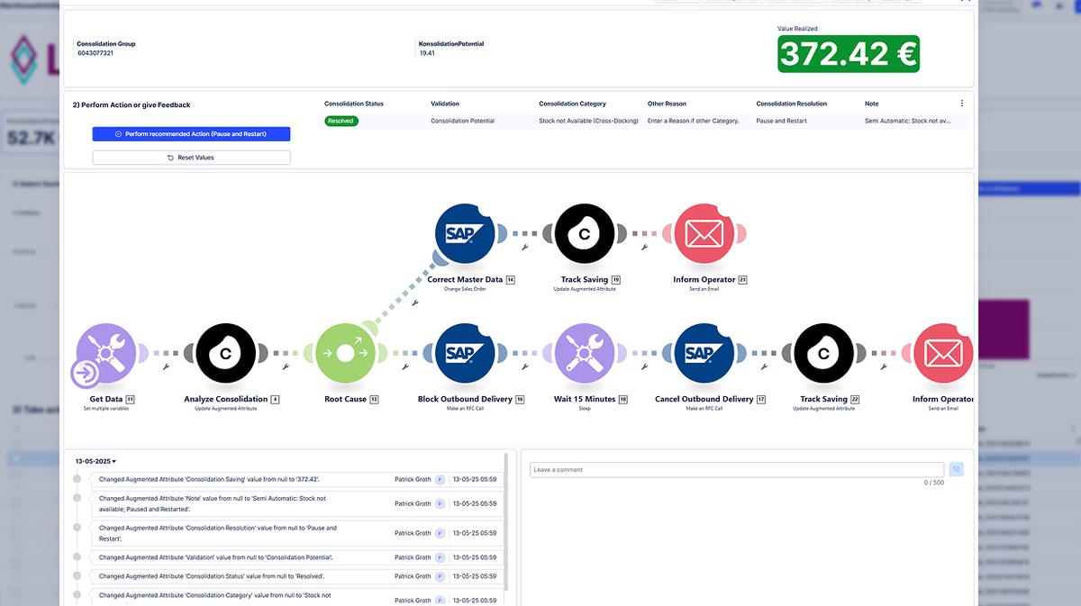 Realize – Turn insight into action